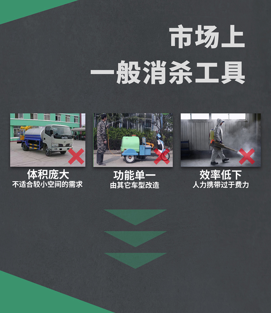 瑪西爾消殺車